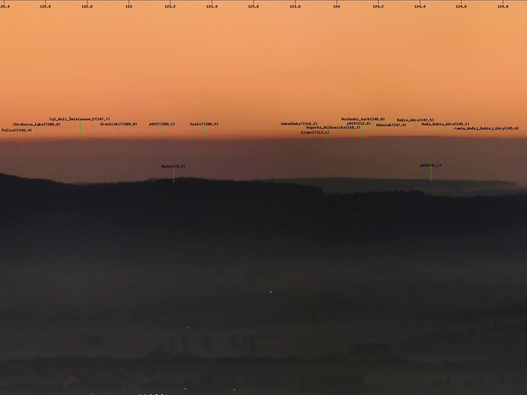 Rybnik skrzyczne 7.30 opis
