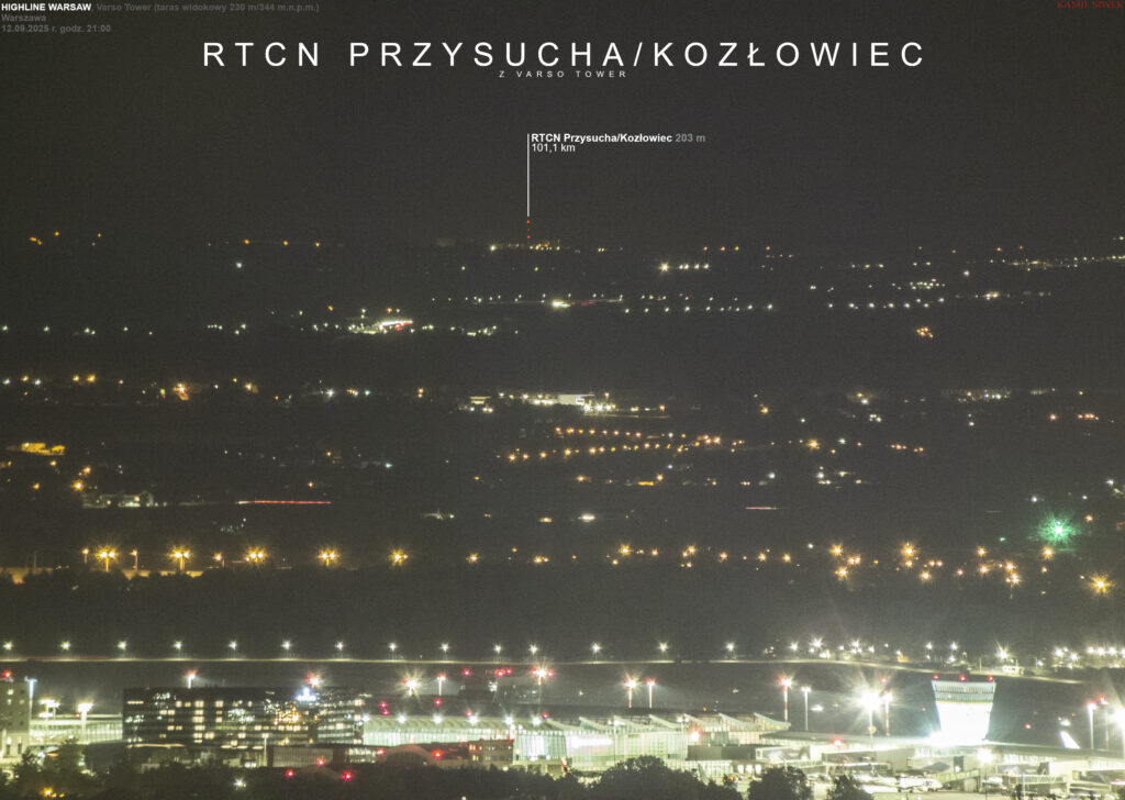 Kozlowiec
