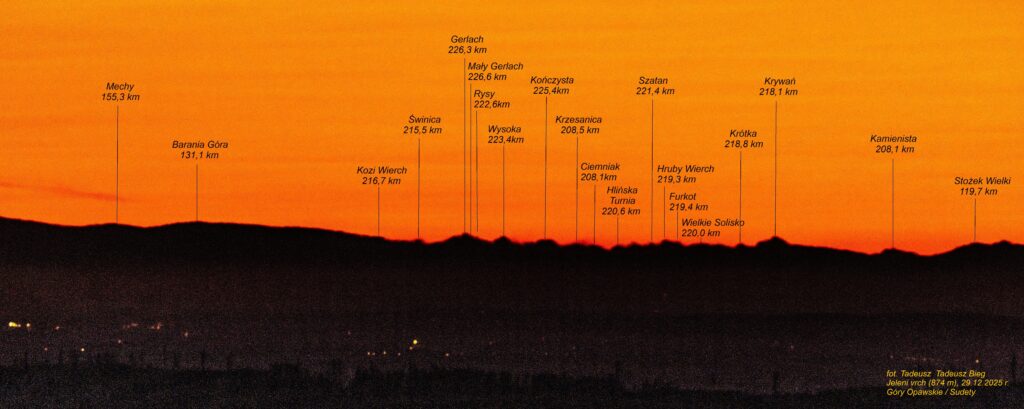 Fot. 42. Widok na Tatry Wysokie ze szczytu Jelení vrch (874 m) (29.12.2025 r.).