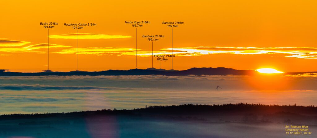 Fot.6 IMG 6995 LR 20251213 GW wx3040 7 37 opis48 p48