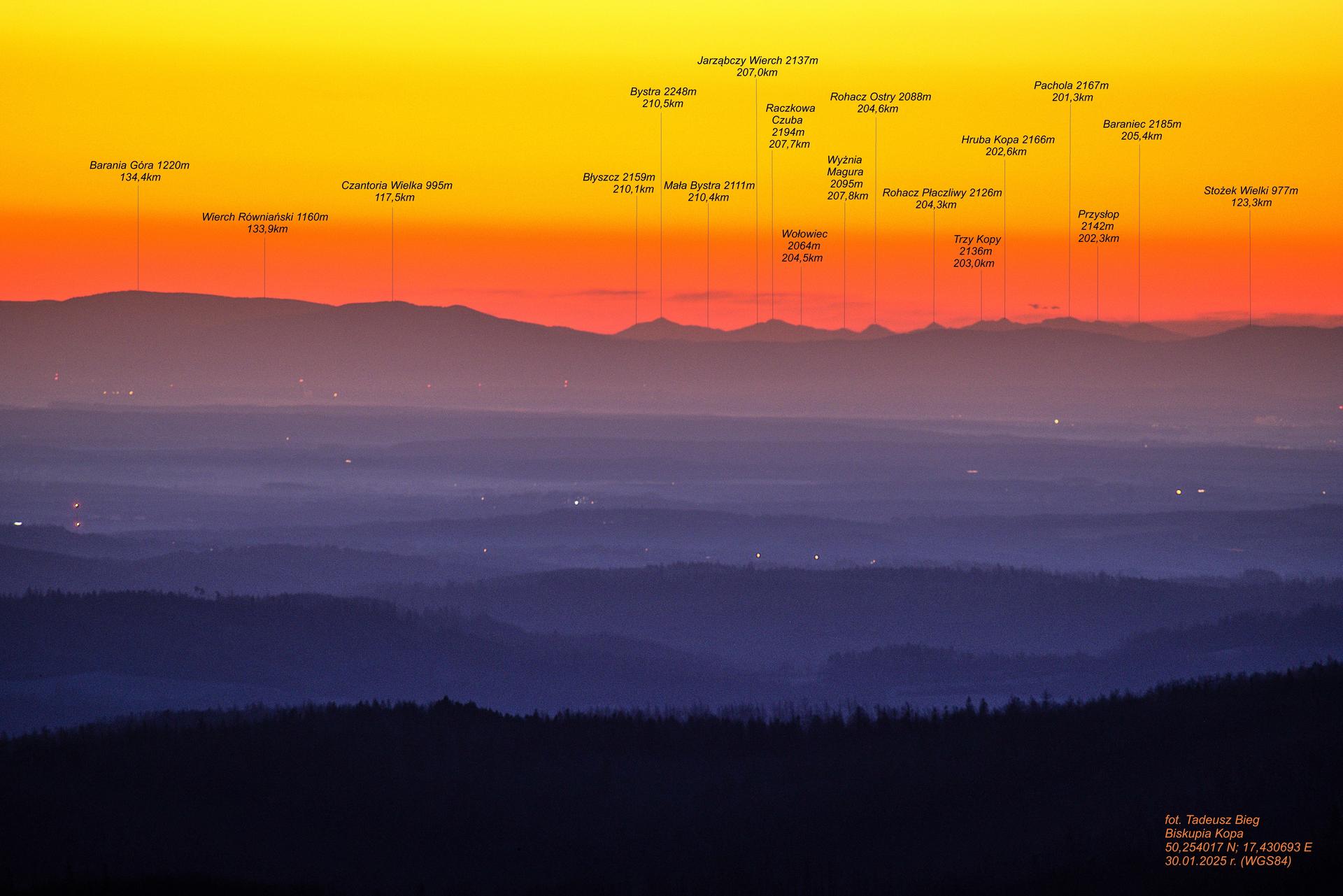 Tatry Zachodnie z Biskupiej Kopy