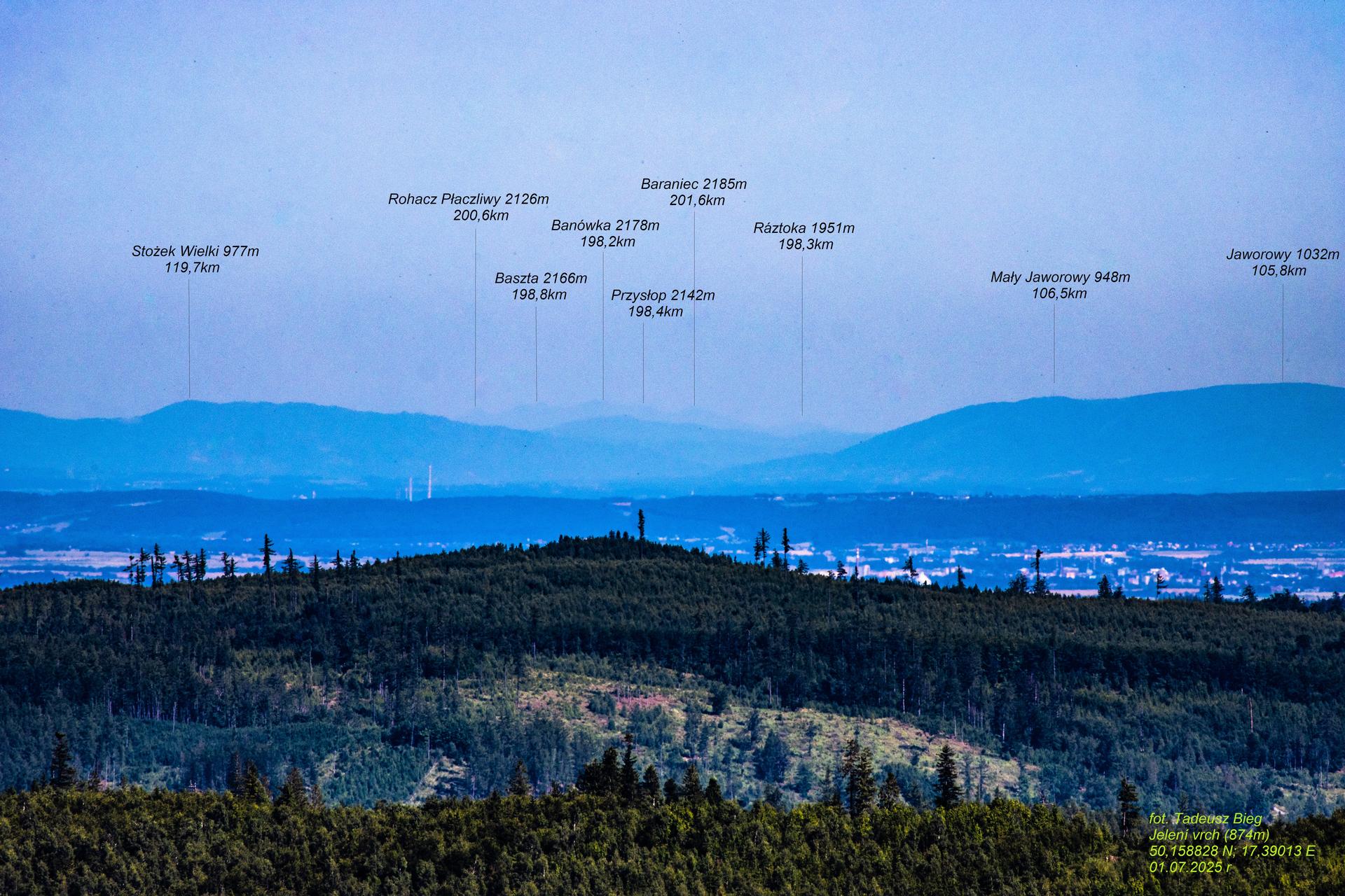 Tatry Zachodnie z Jeleniego Vrchu