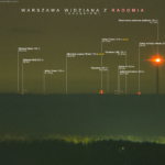 Warszawa z Radomia