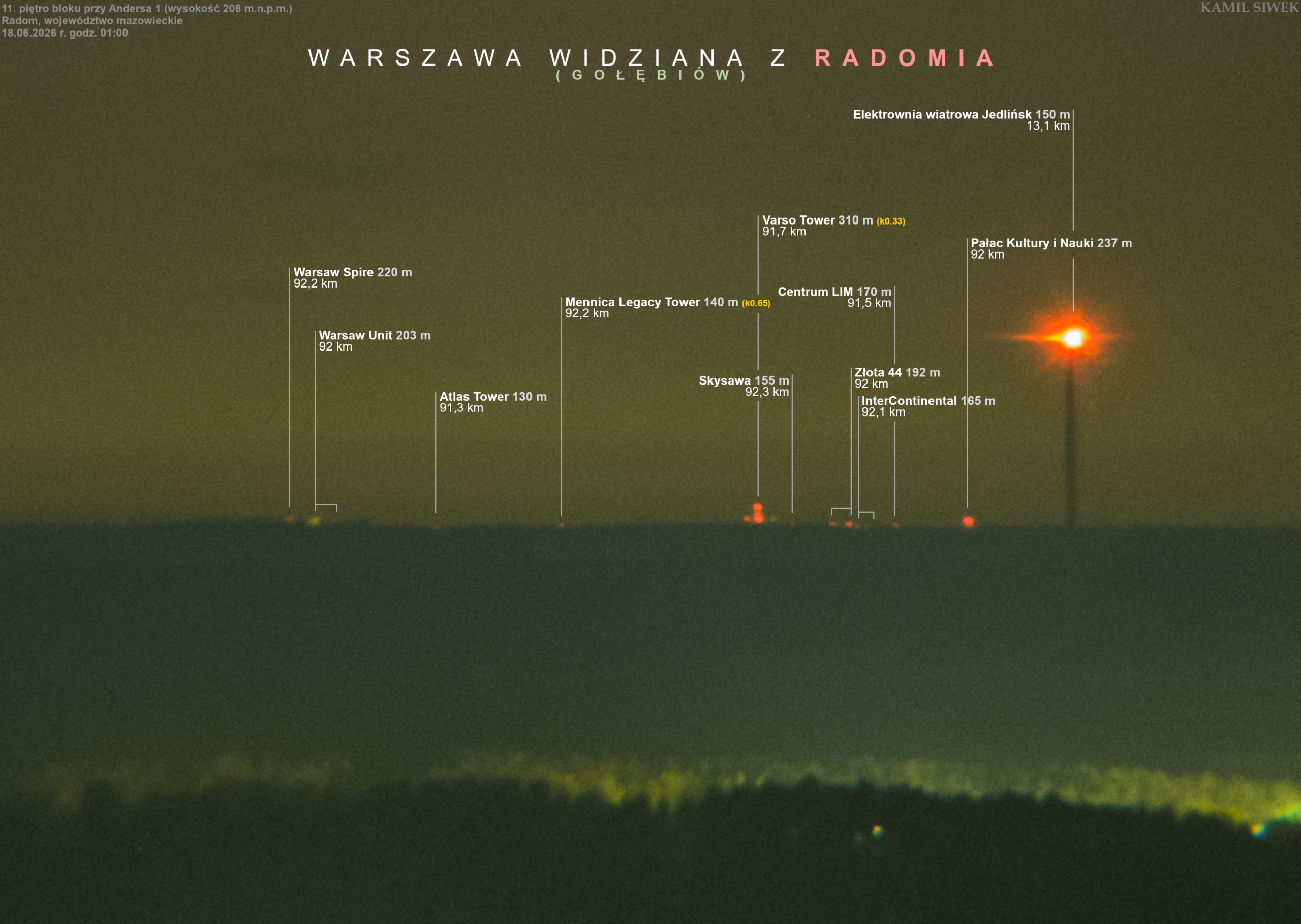 Warszawa z Radomia